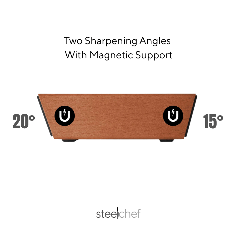 SteelChef™ Premium Knife Sharpener